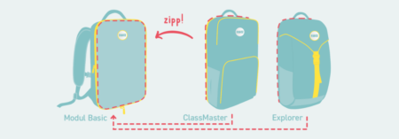 Rabauz - das Schulrucksacksystem