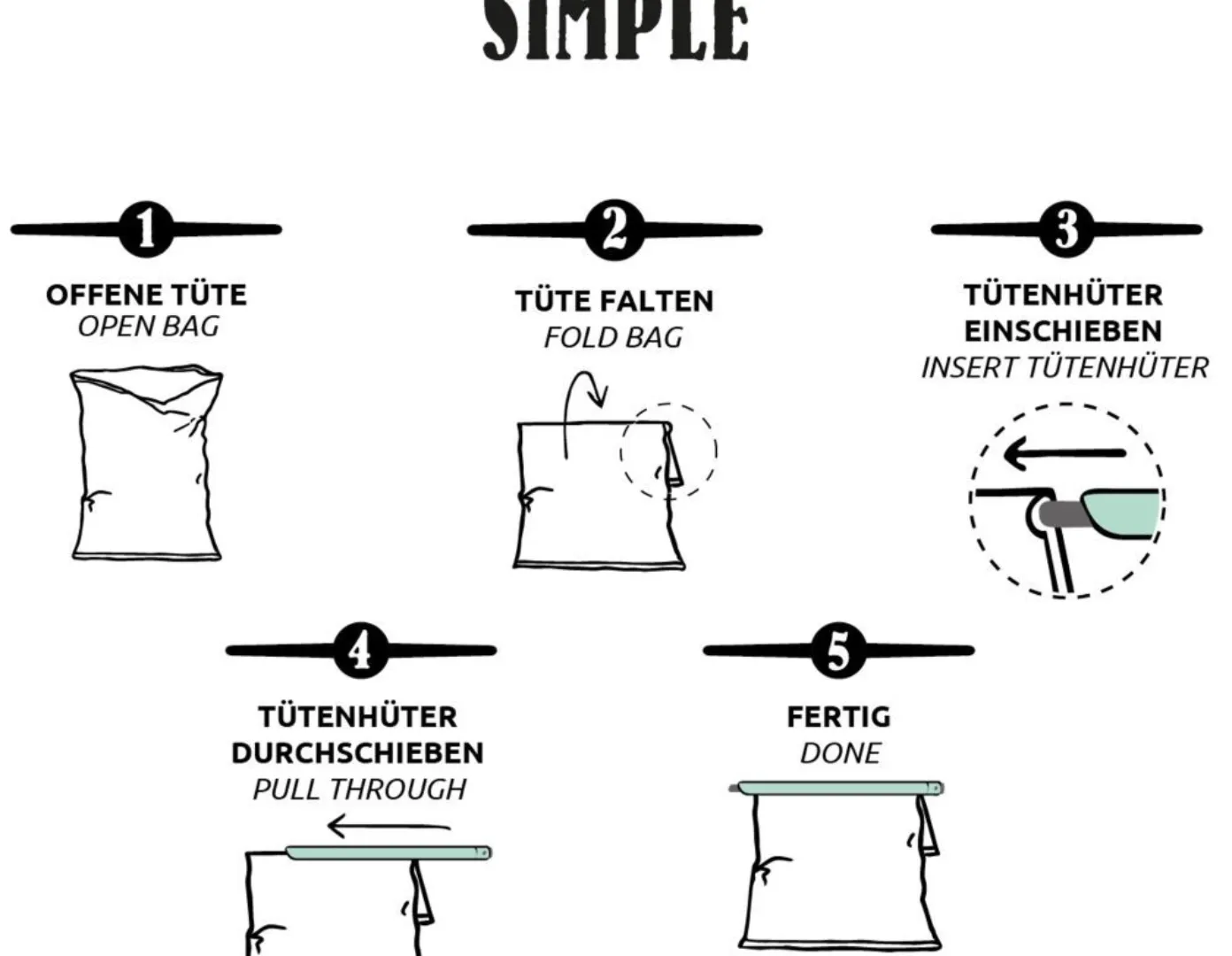 Erklärsteps Tütenhüter ohne Rand 1000